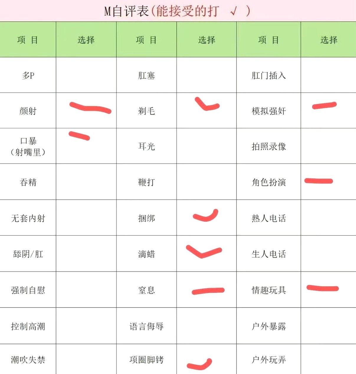 GD465 大长腿 皮肤白 无套 内色 反差 性格好 外向 短发