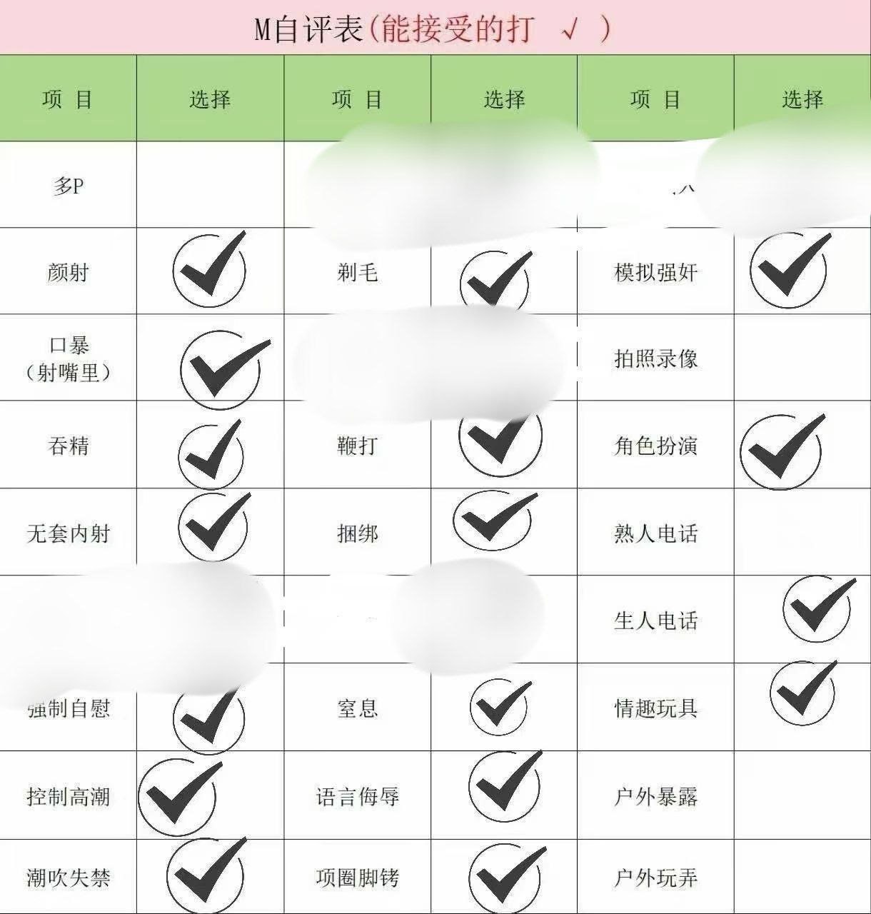 GD615 网红 大胸 蜜桃臀 反差 无套 内色 潮喷