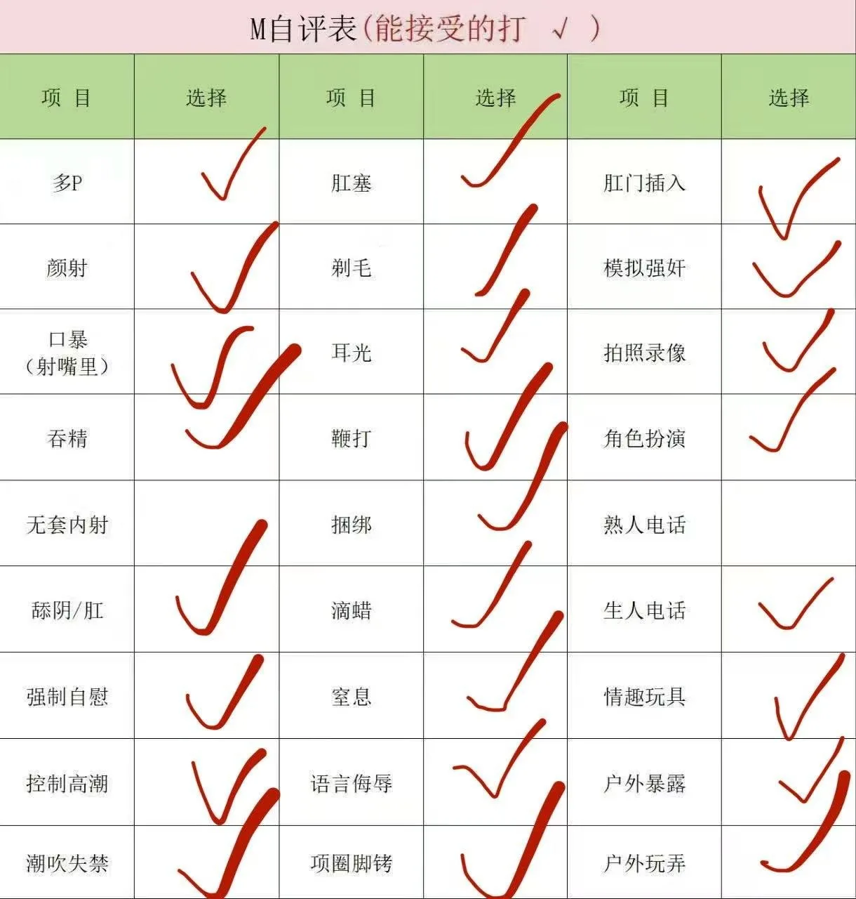 验证视频封面