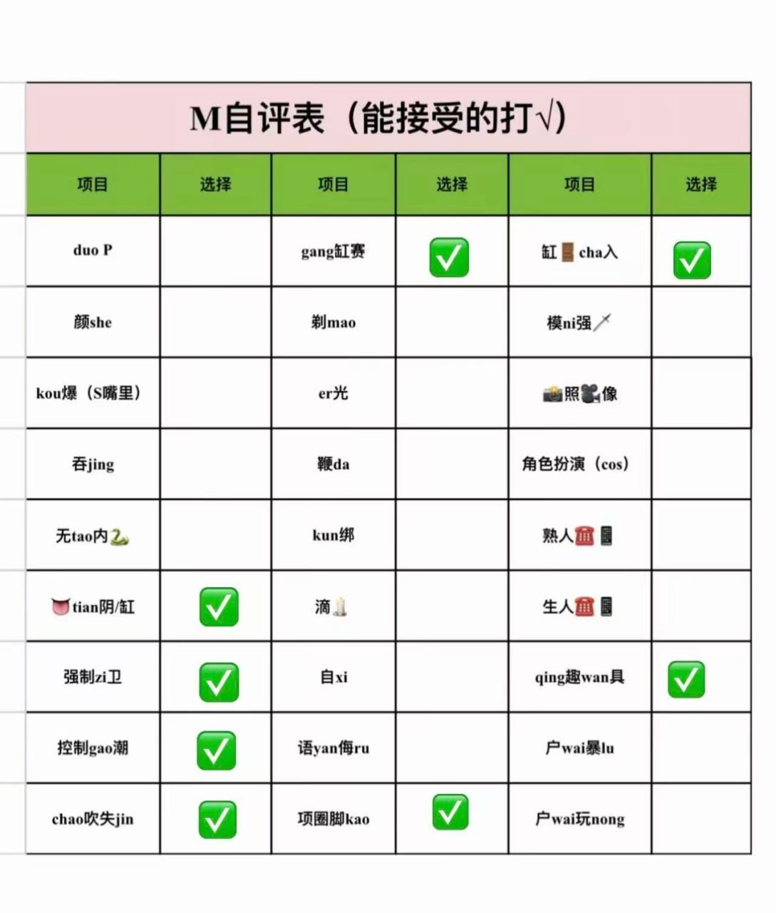 YL2320