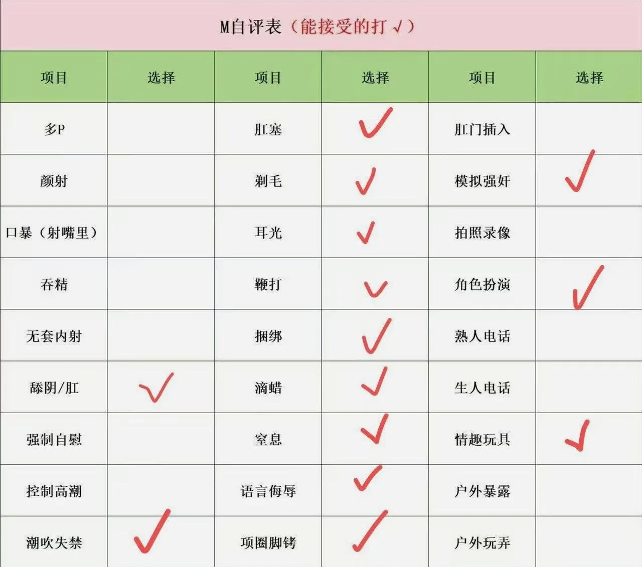 验证视频封面
