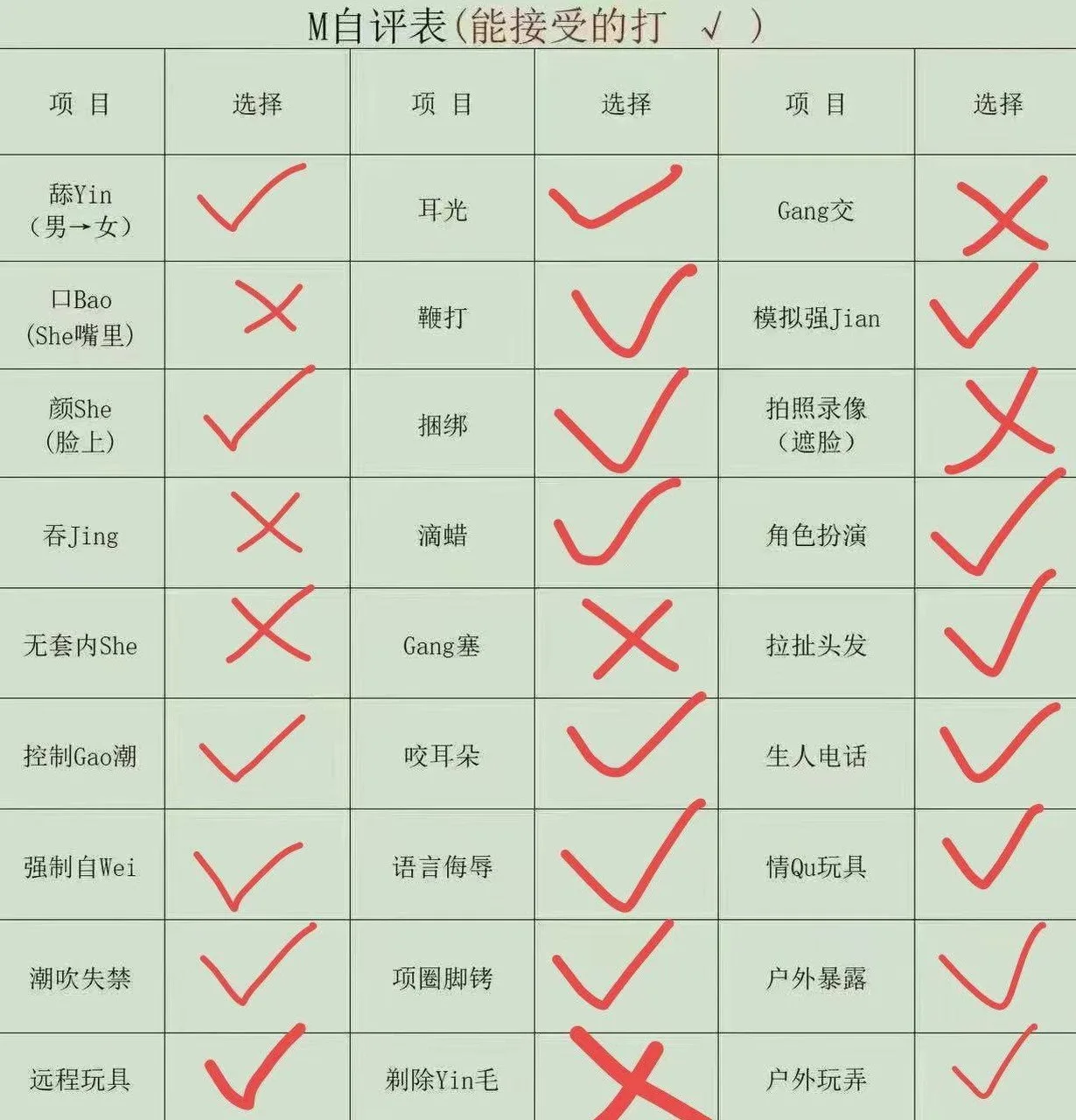 验证视频封面
