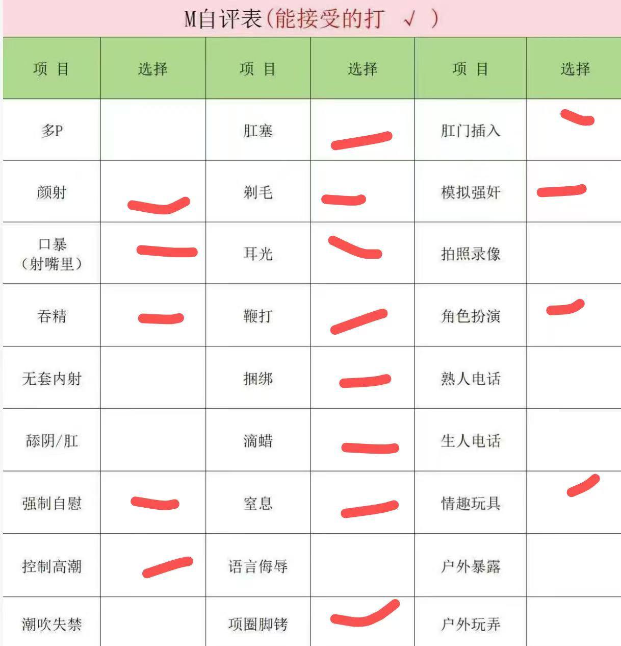 雨雨