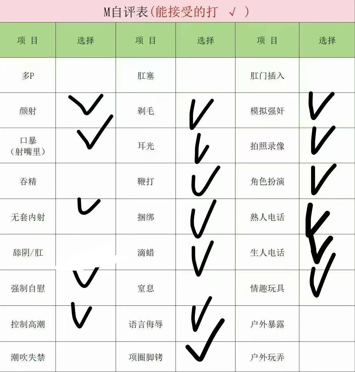 小凯B