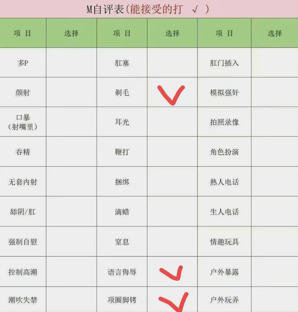 朴朴村长159