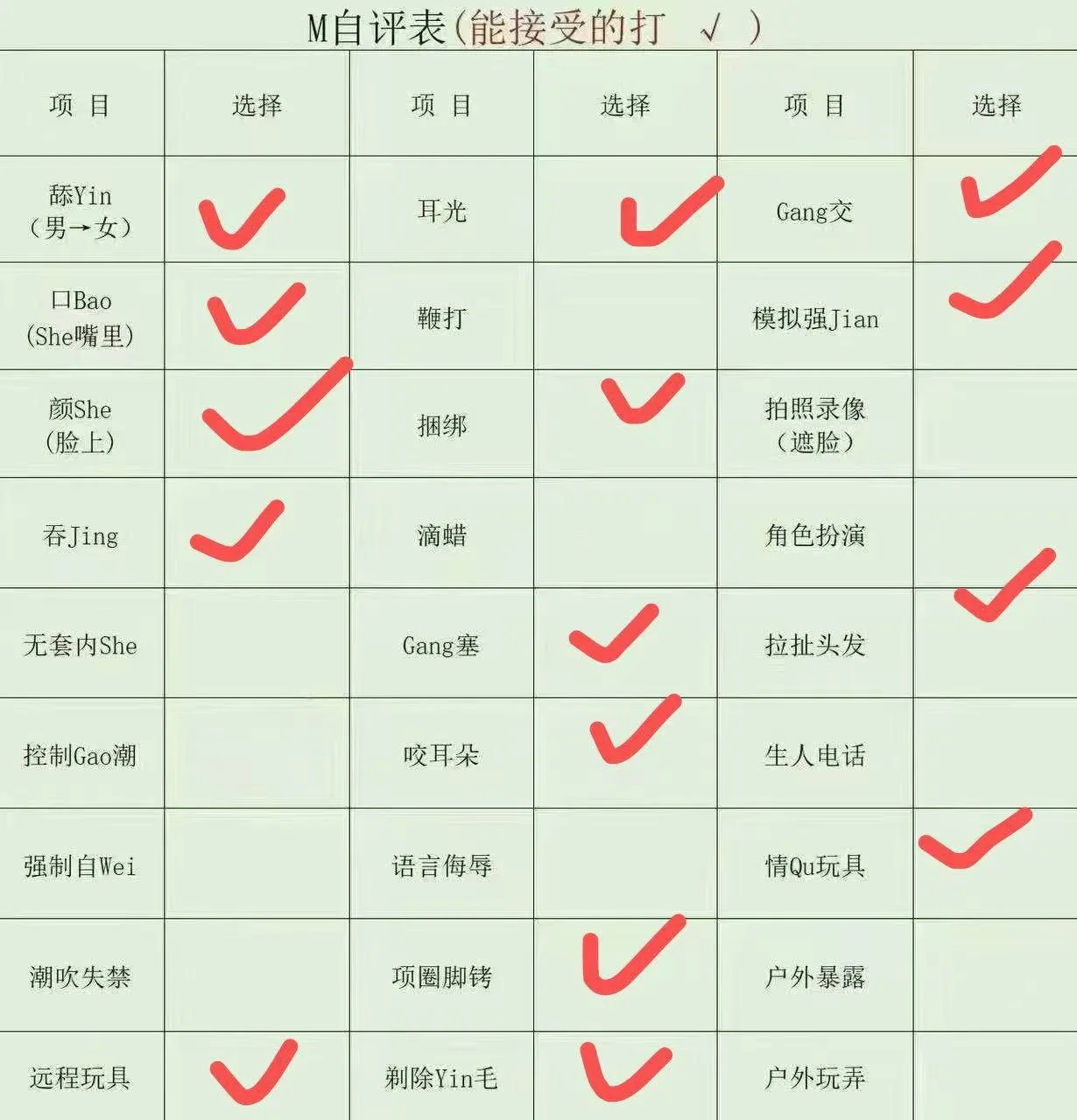 验证视频封面