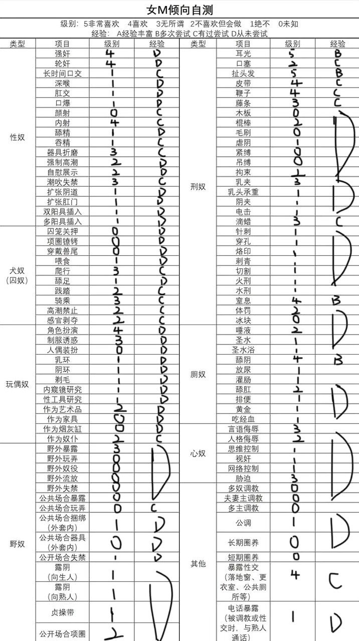 朴朴1410