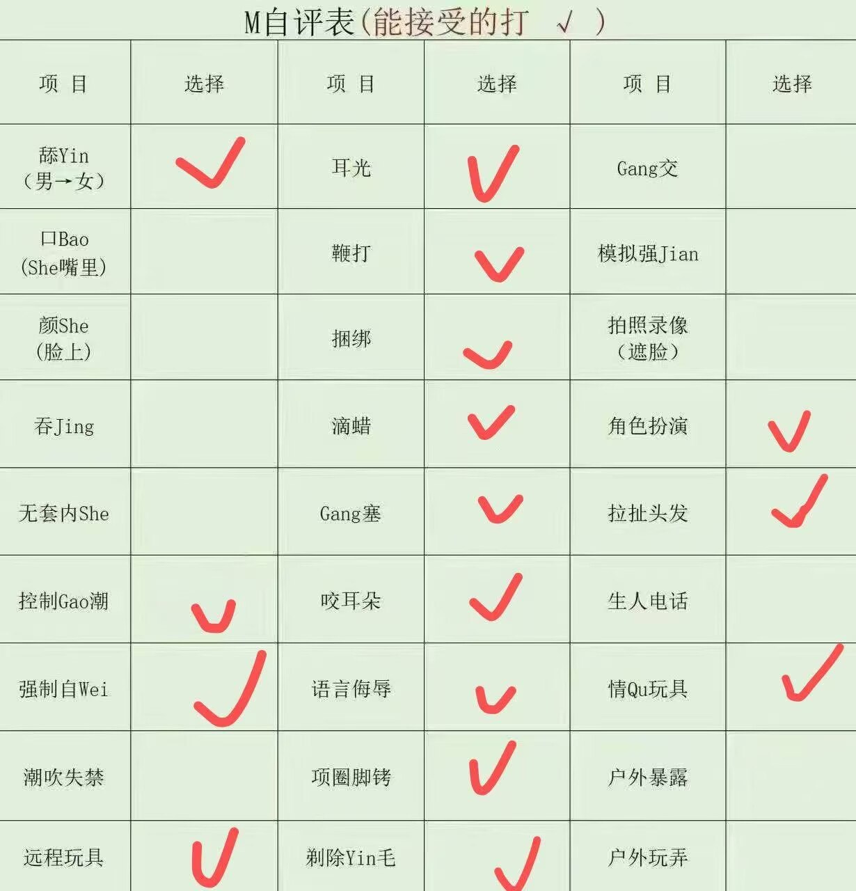 月月