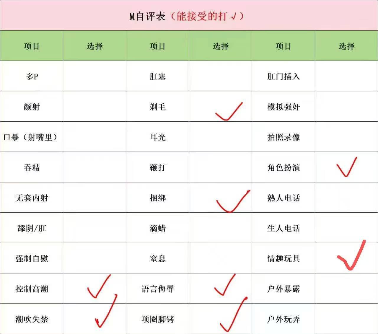 圆圆 财