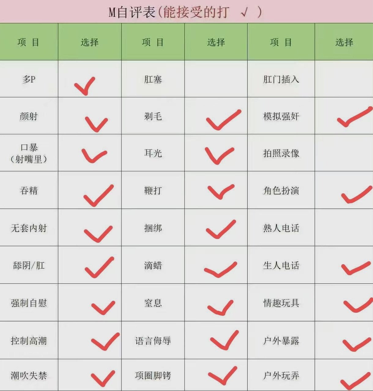小温