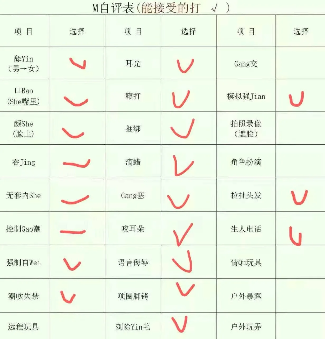 验证视频封面