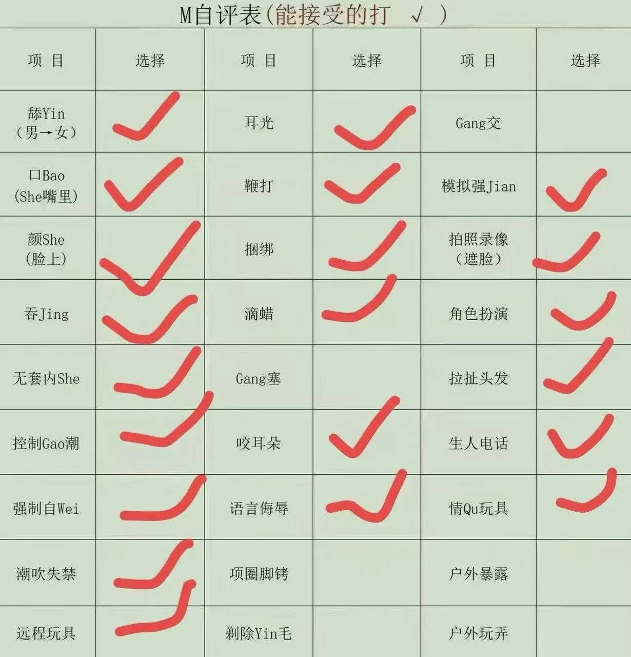 验证视频封面