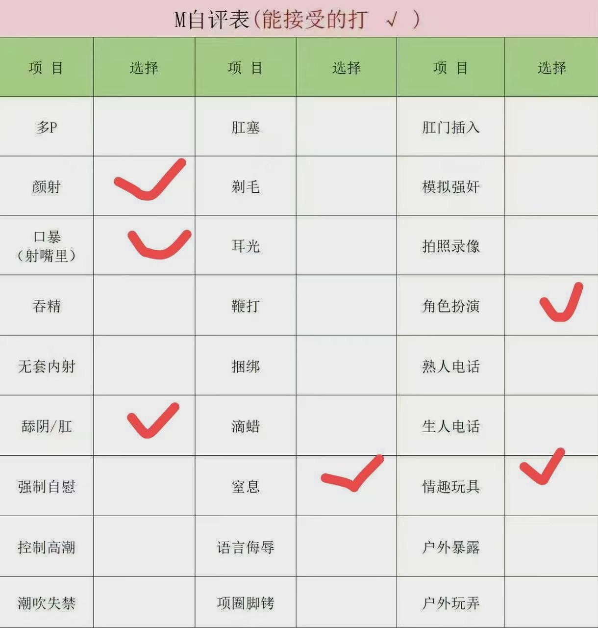 朴朴村长125