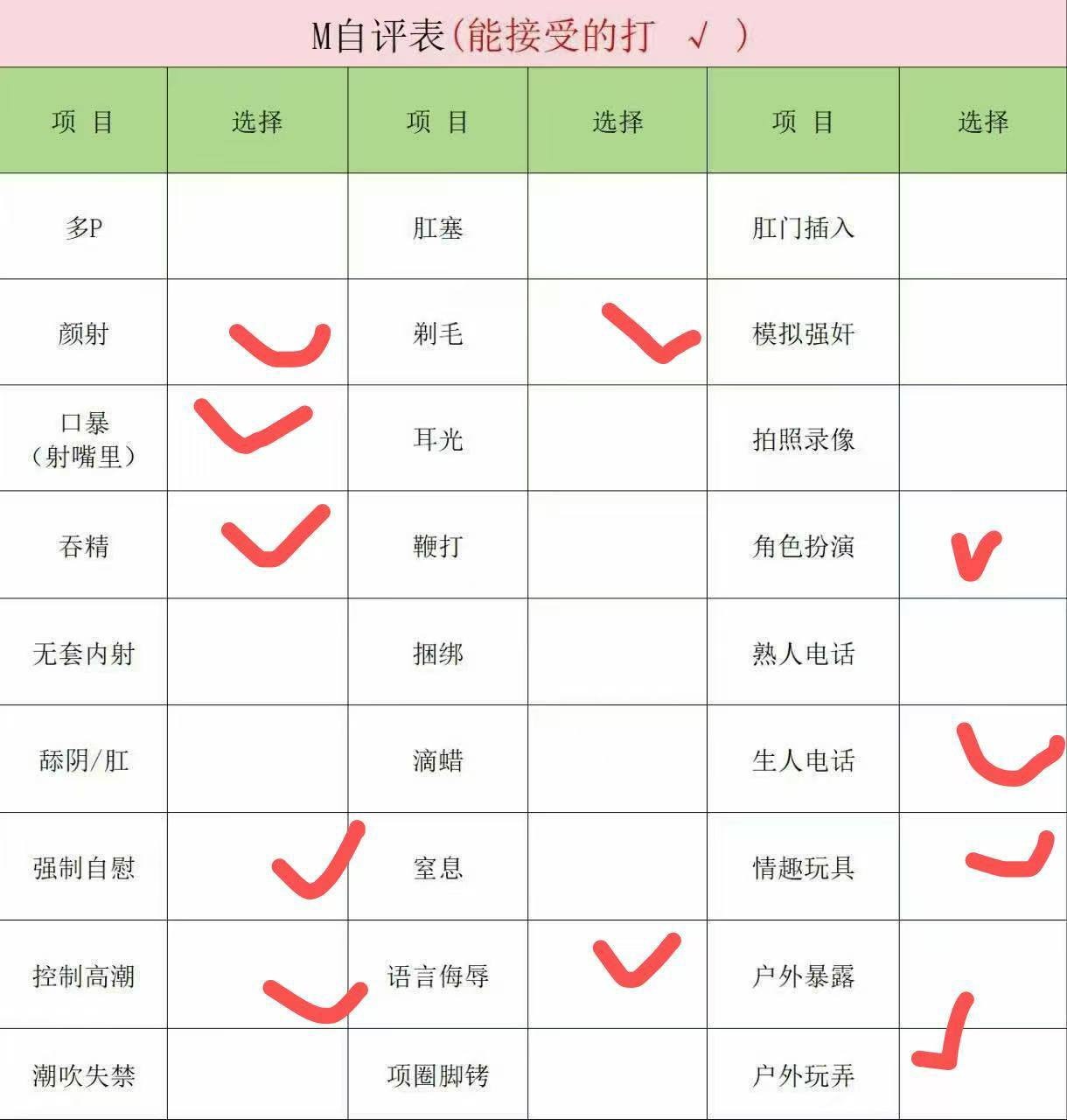 朴朴村长149