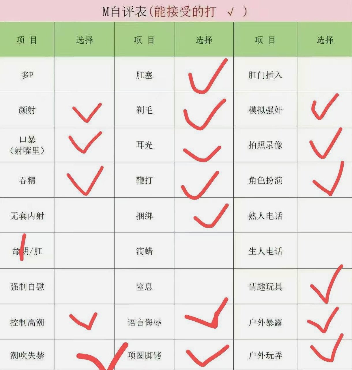 朴朴村长126