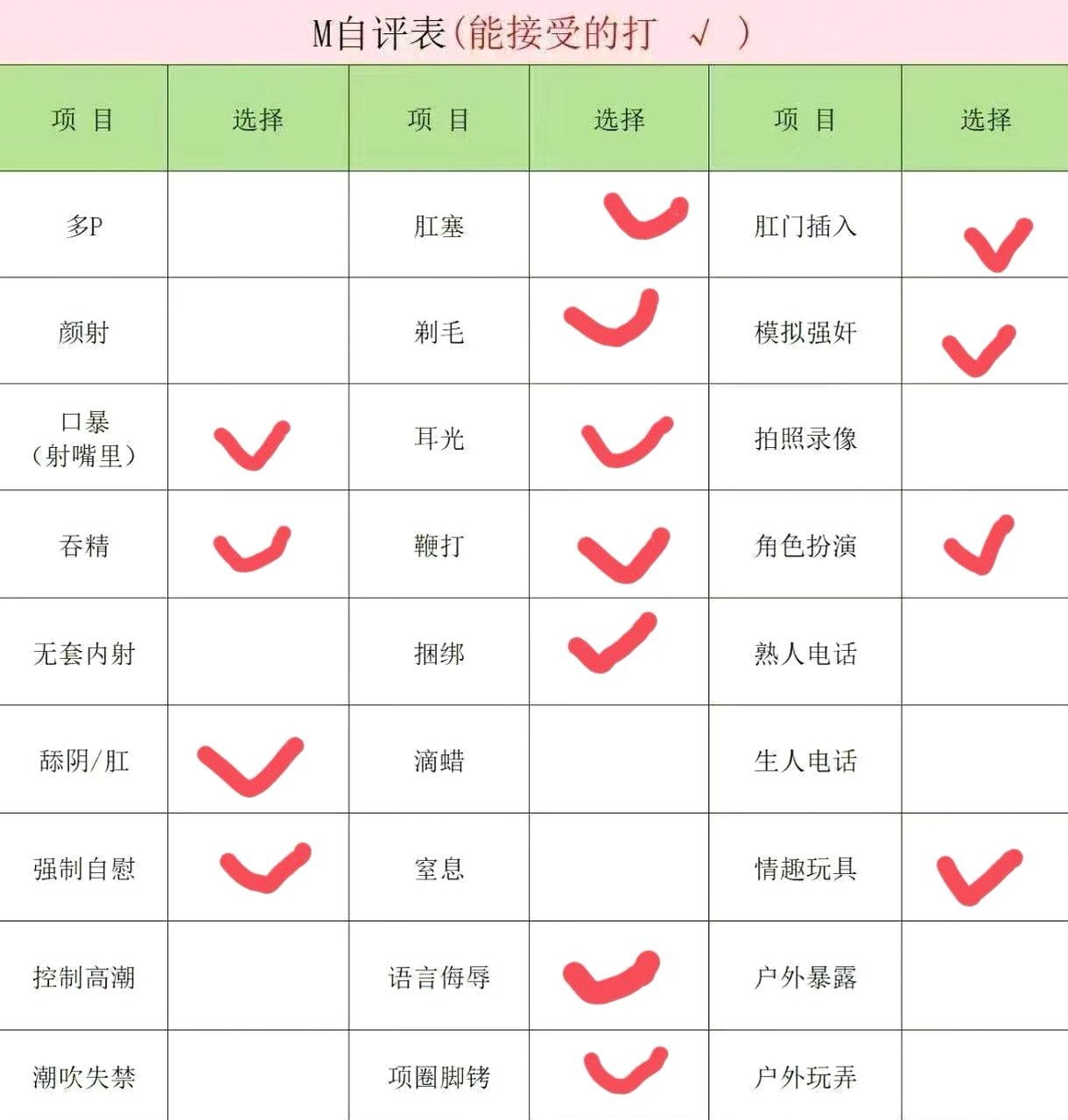 朴朴村长135