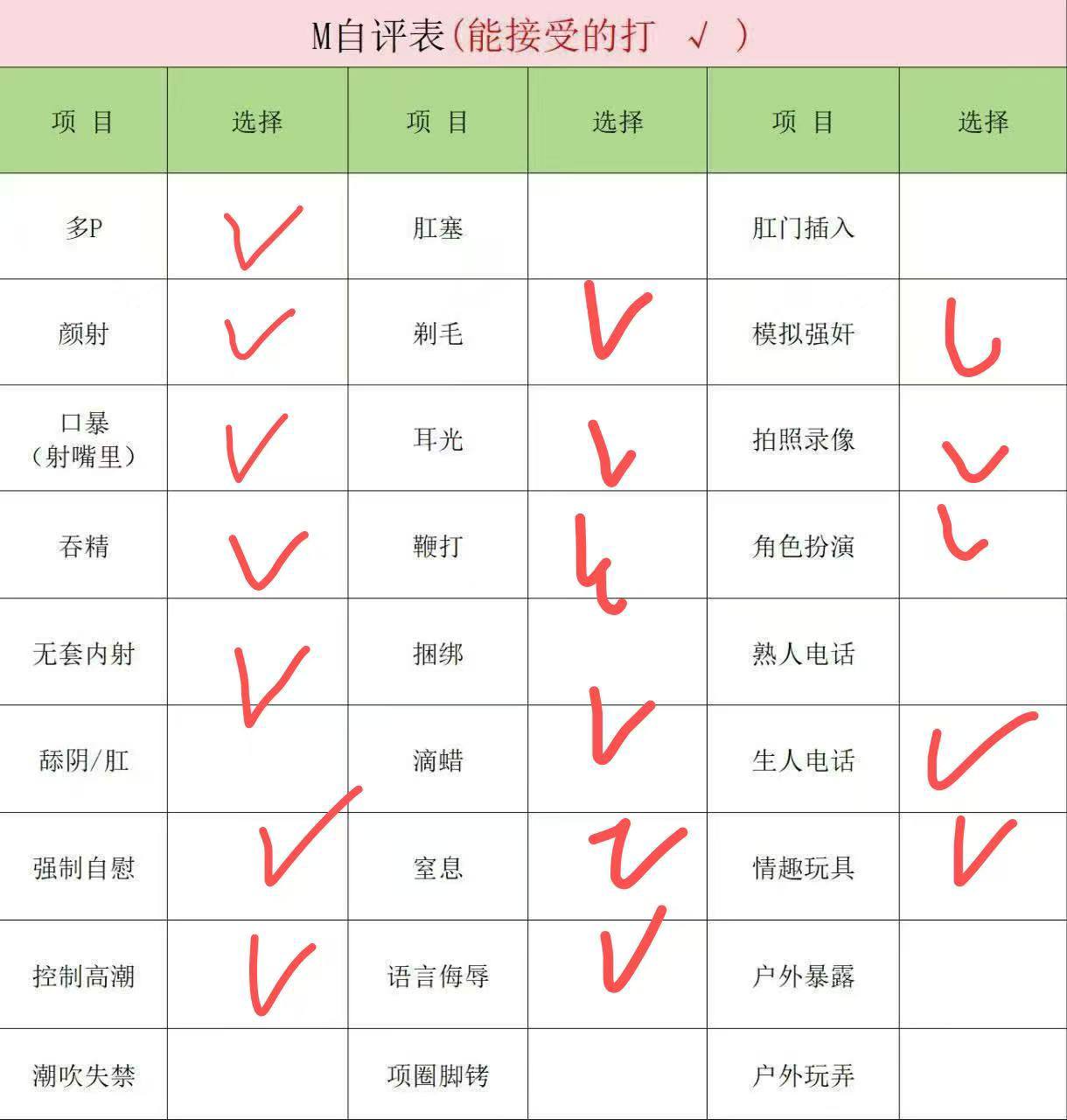 露露 可无可内 小蛮腰 大咪咪