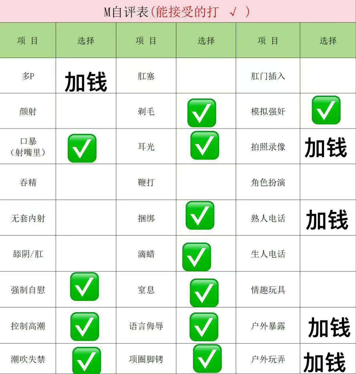 豆豆