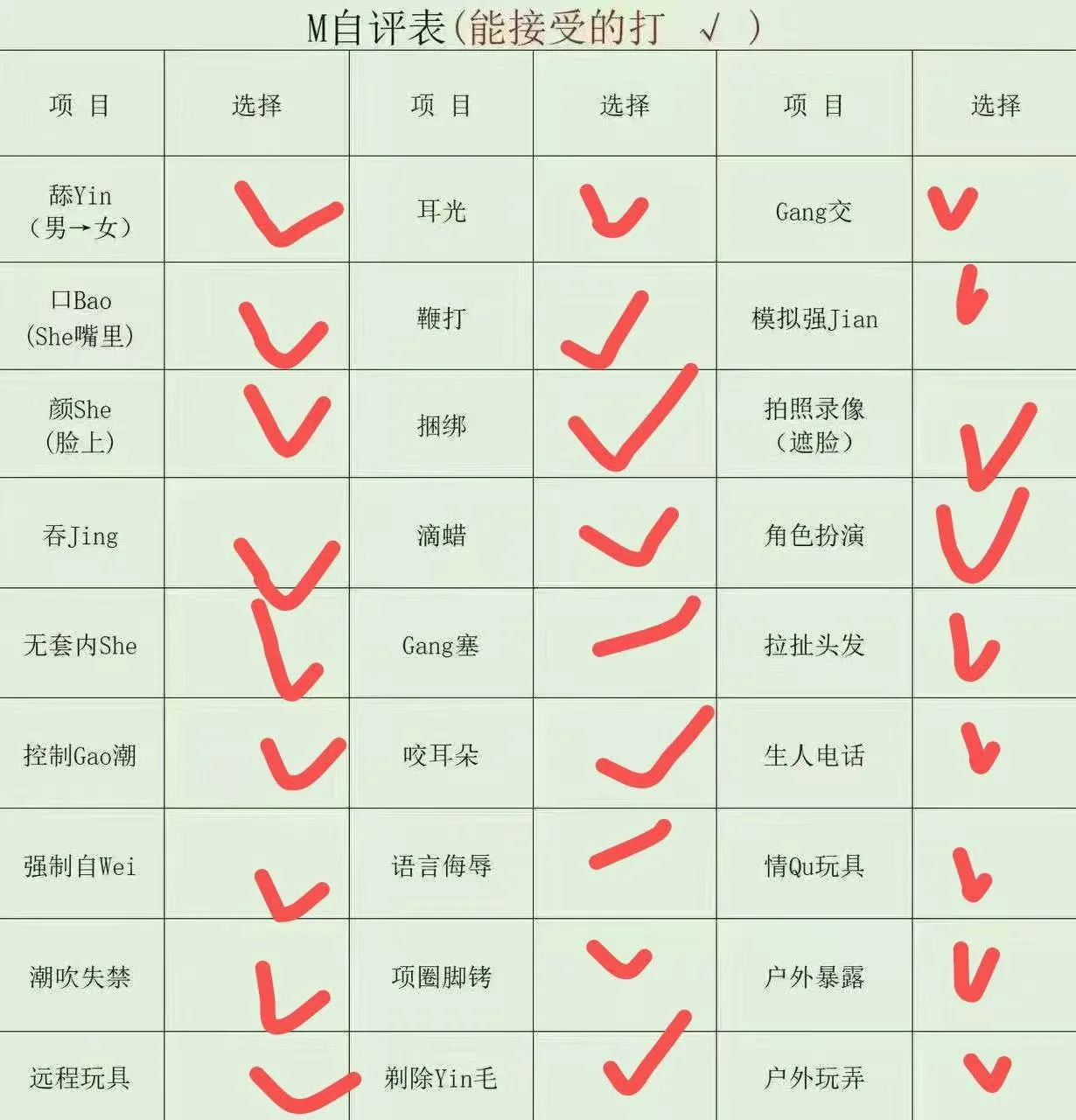 验证视频封面
