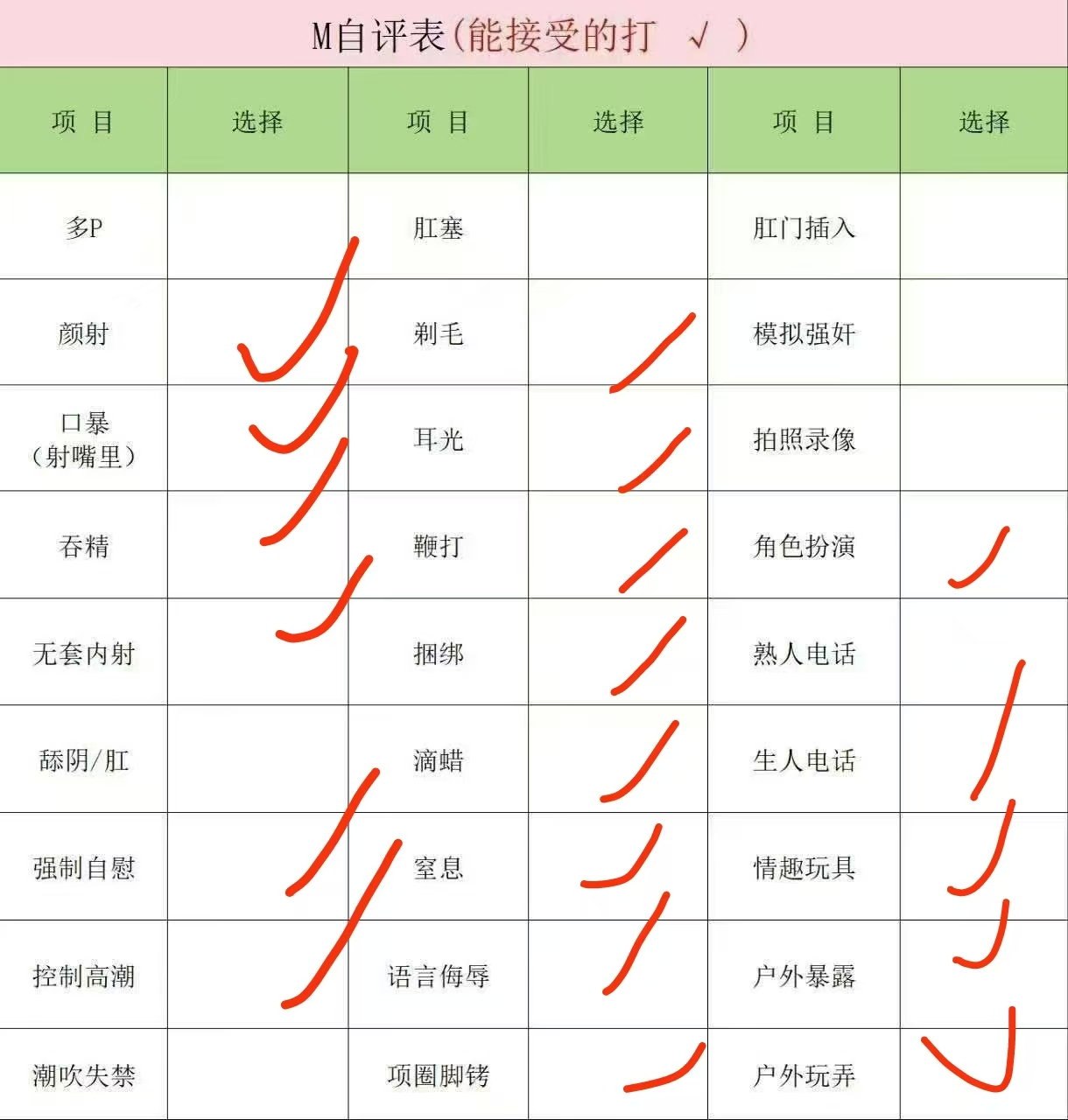 悠可