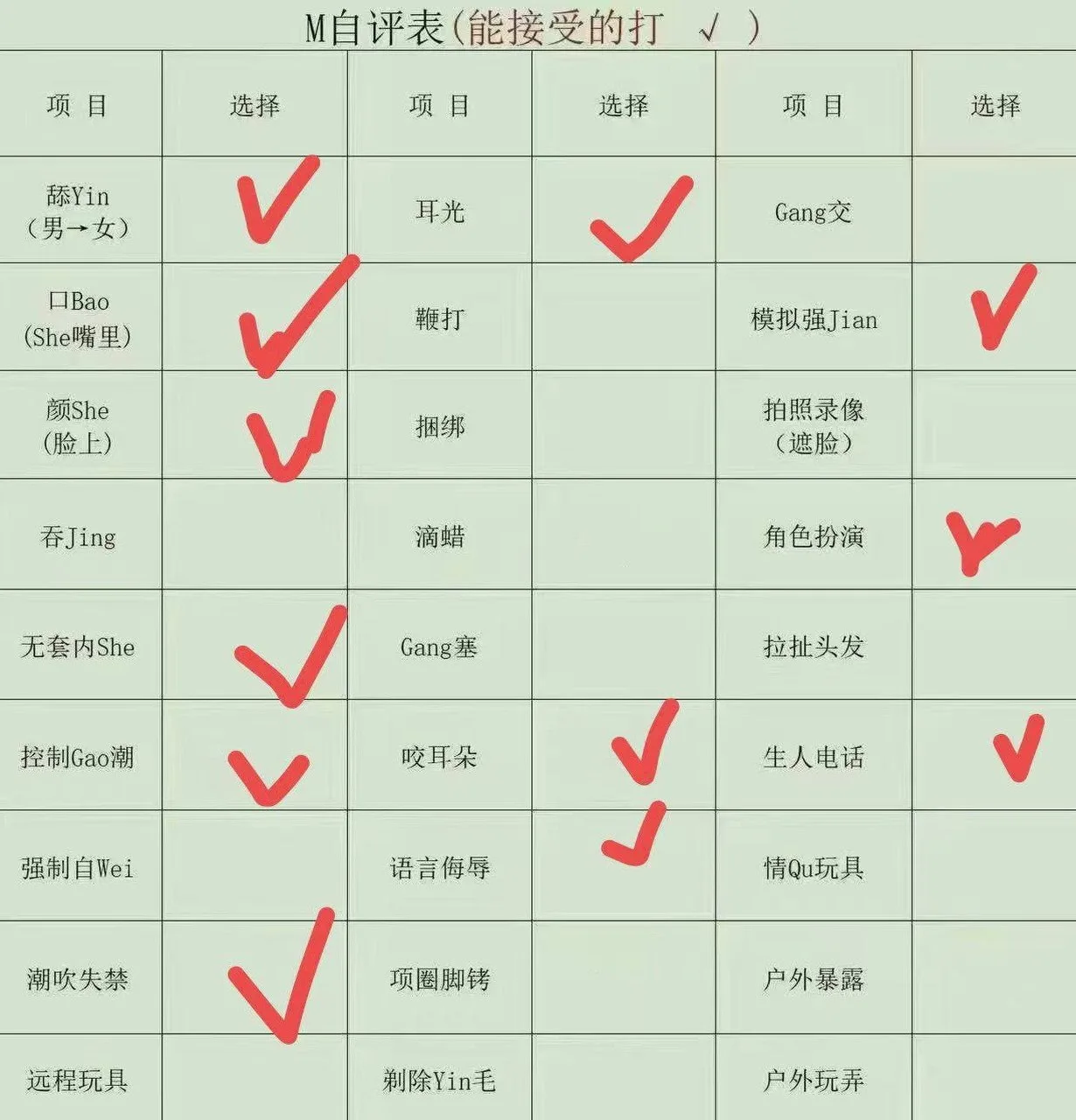 验证视频封面