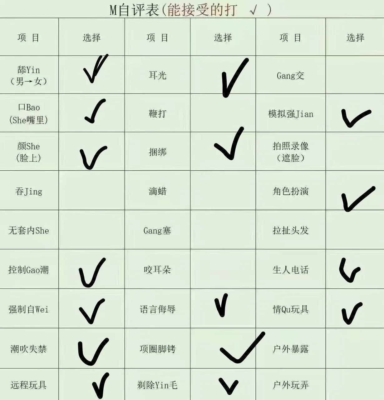 验证视频封面