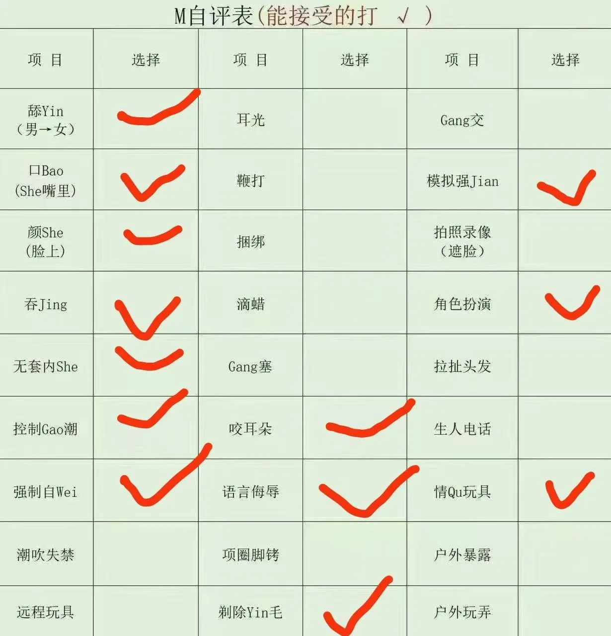 验证视频封面