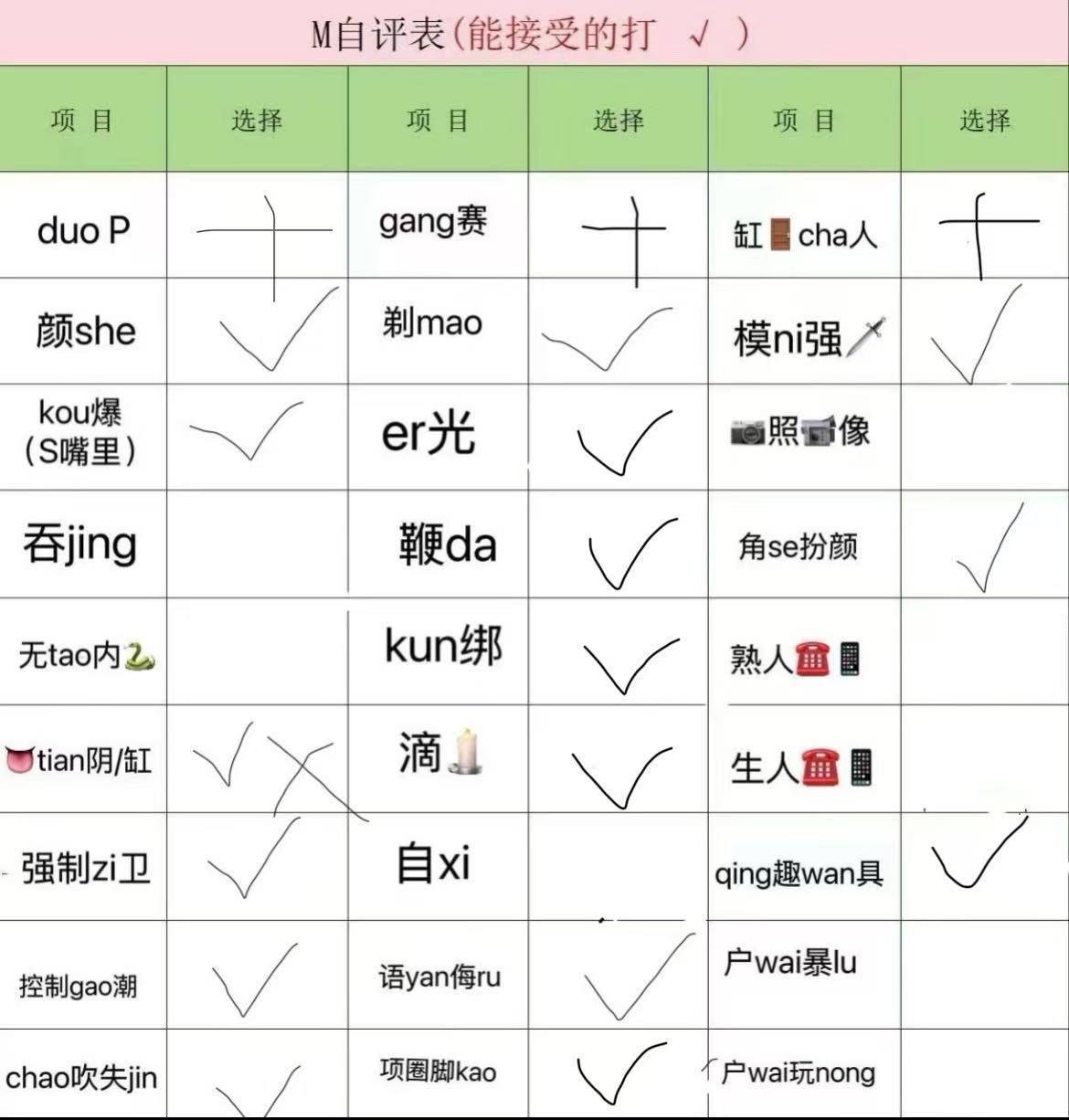 糖糖 w少小美