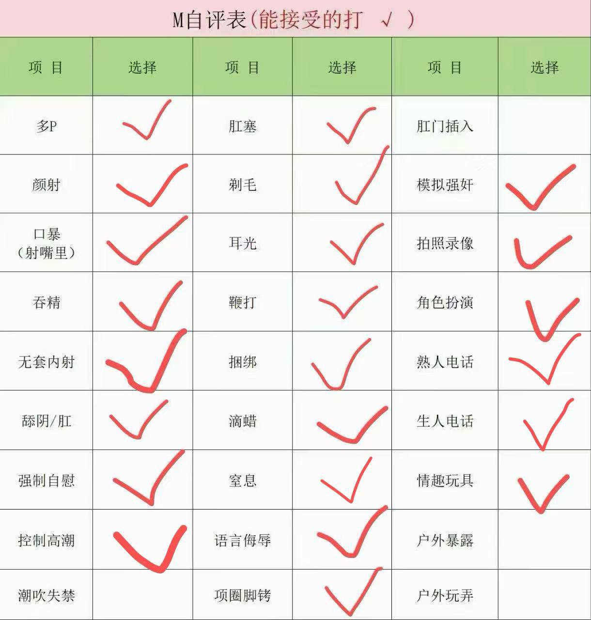 娜娜 m