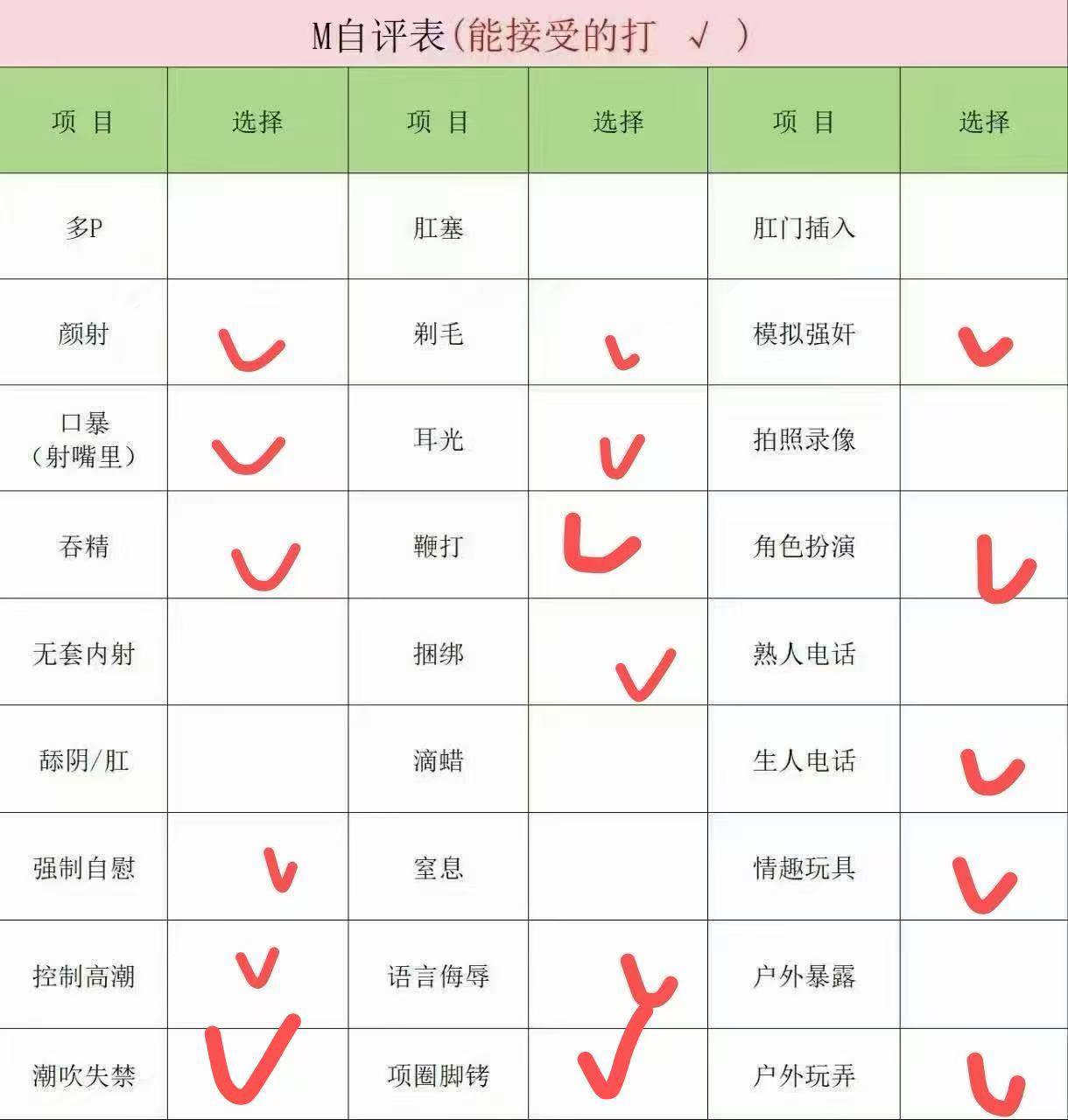 奶油