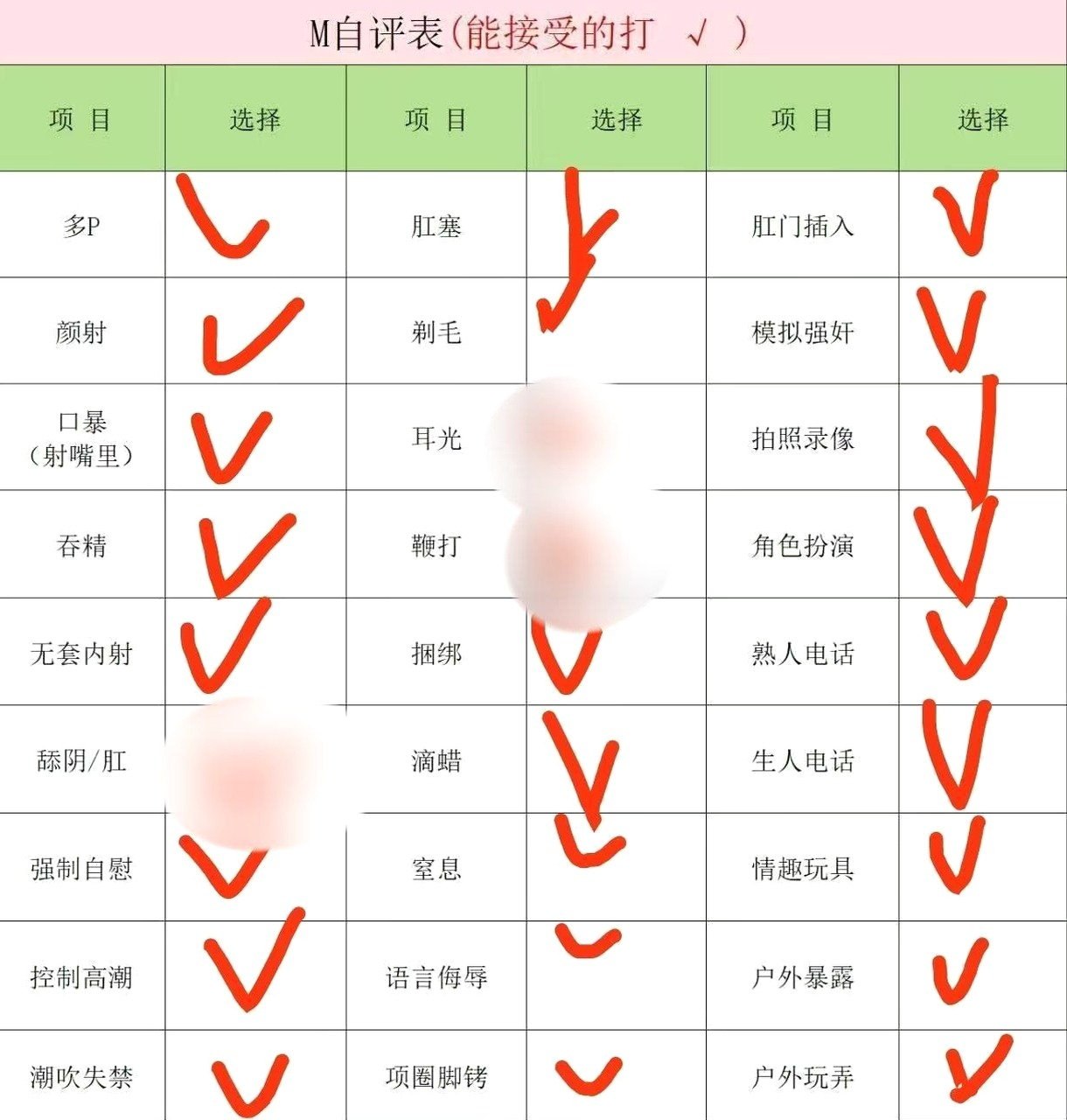 GD411 极品 极品 极品 冷白皮 三点粉 配合好 情绪拉满 不事逼