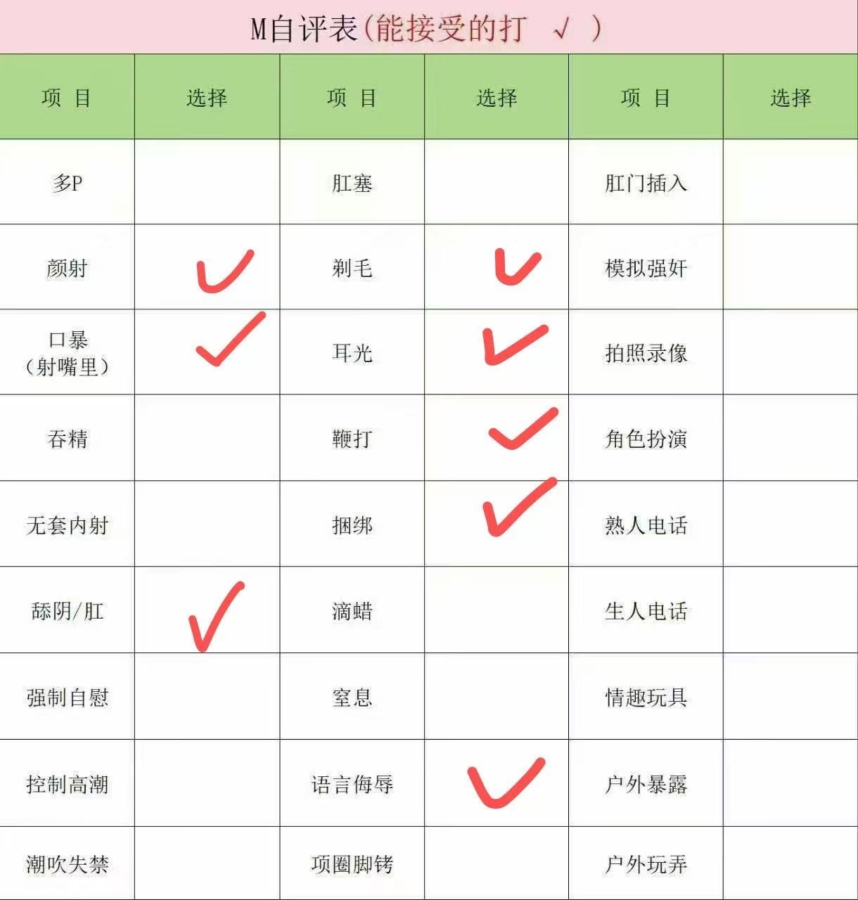 允知
