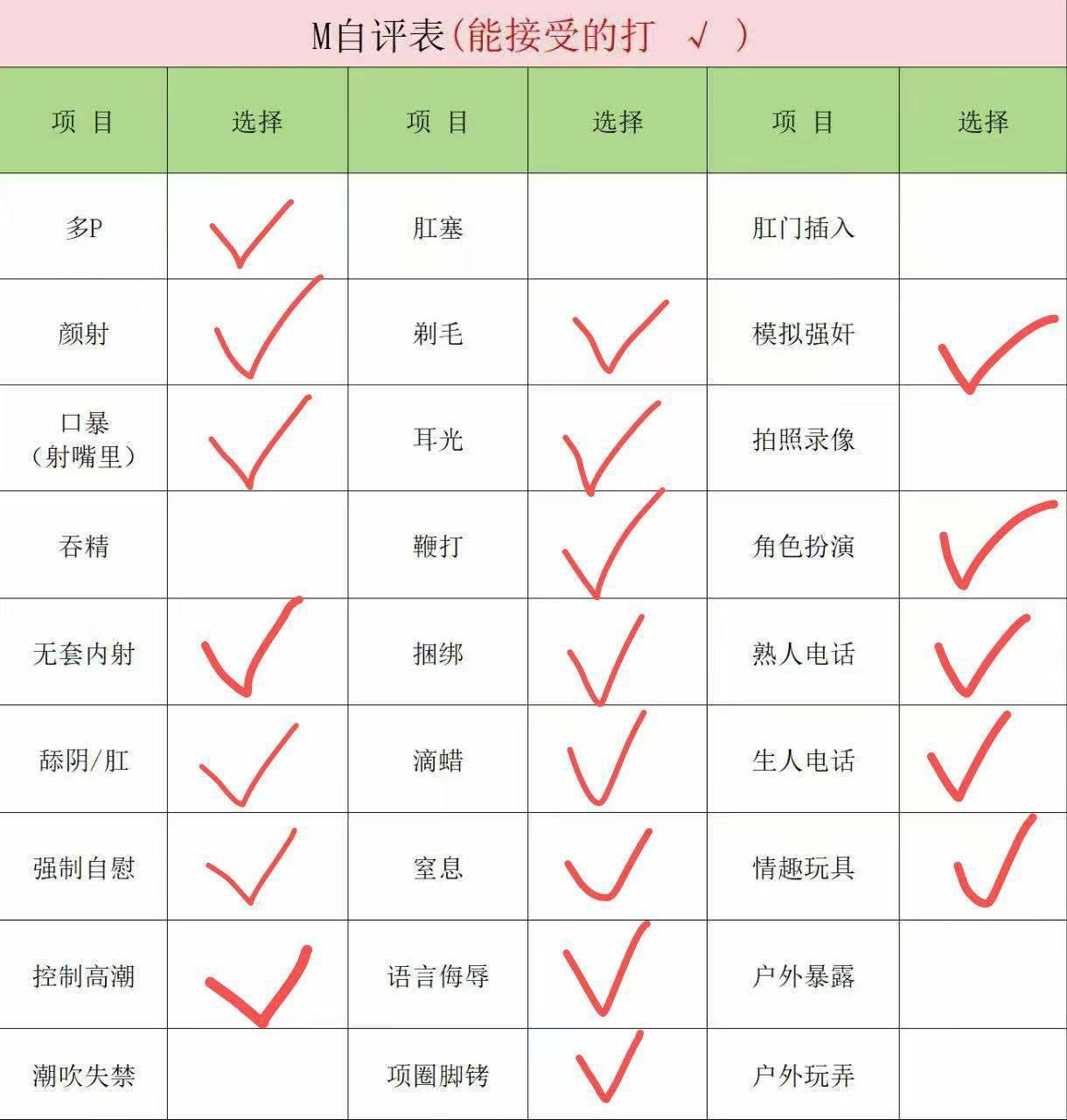 娜娜 m