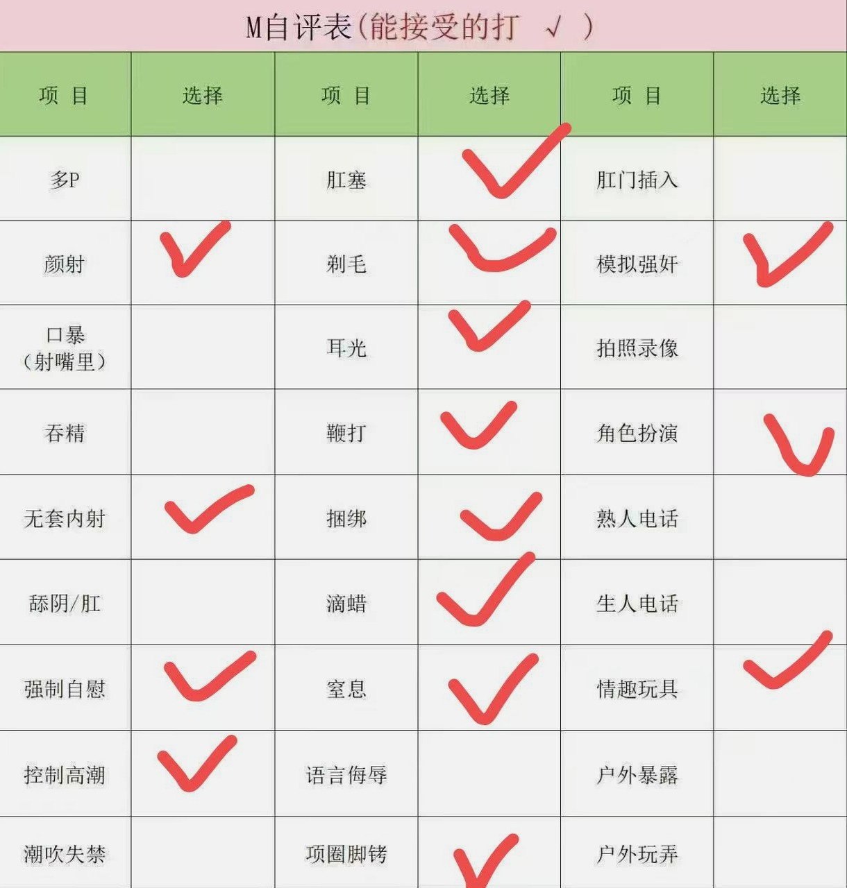 妮妮