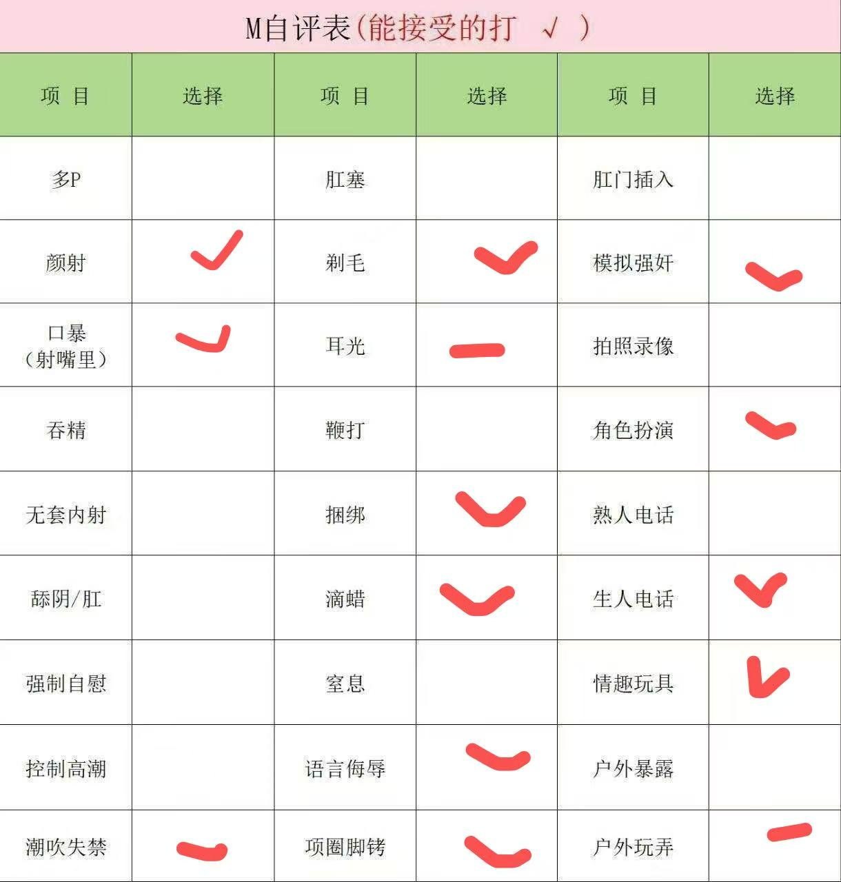 月月
