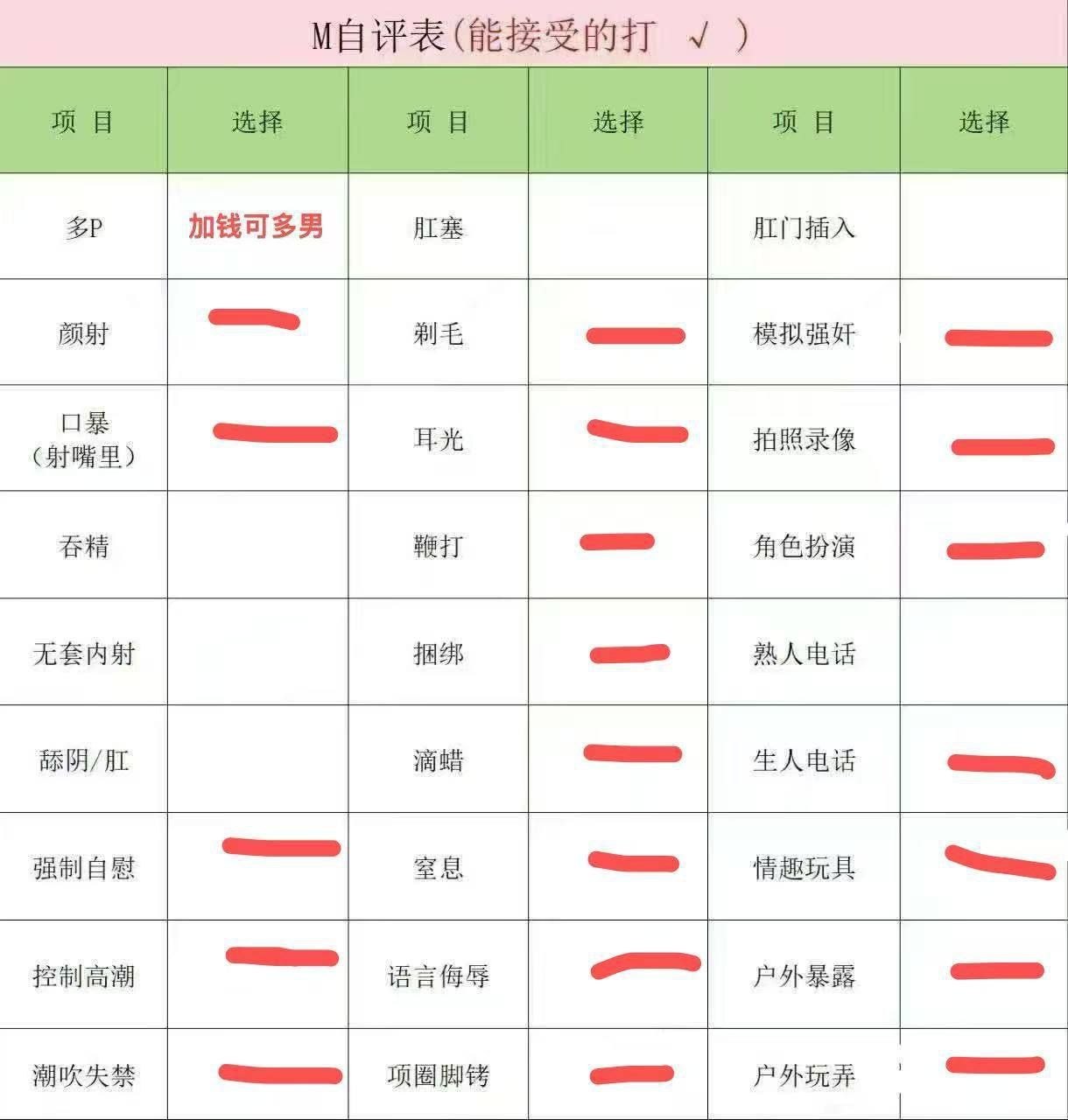 樱樱