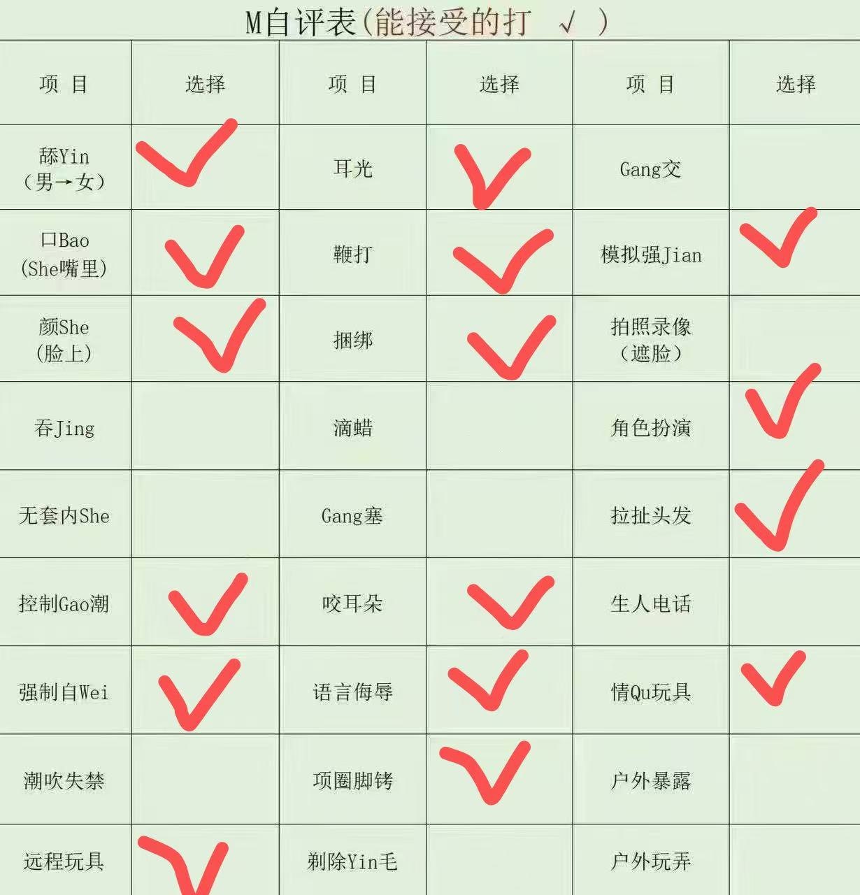 豹富120