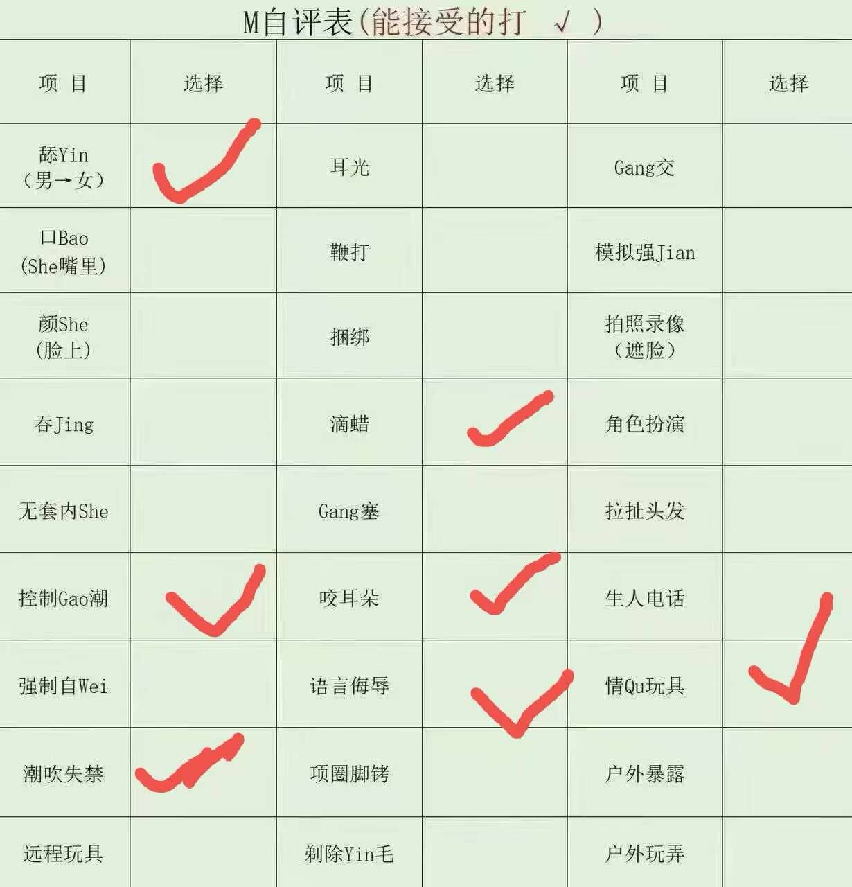 七七yue