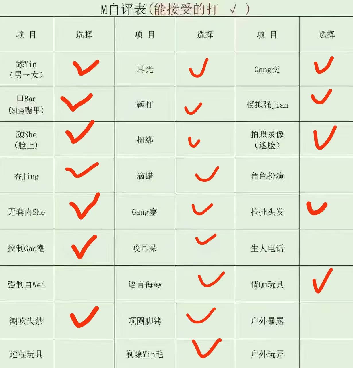 七七yue