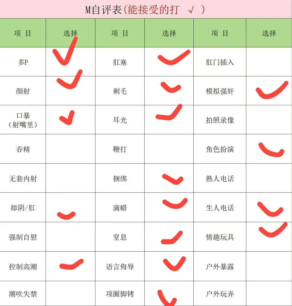 验证视频封面