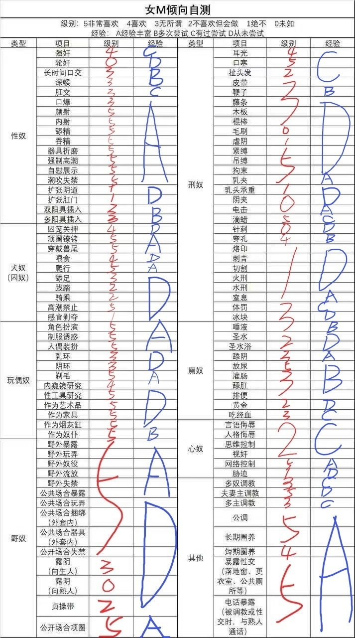 桃子