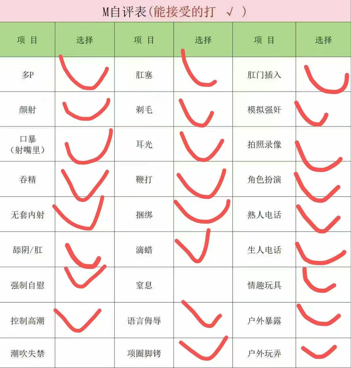 小涵