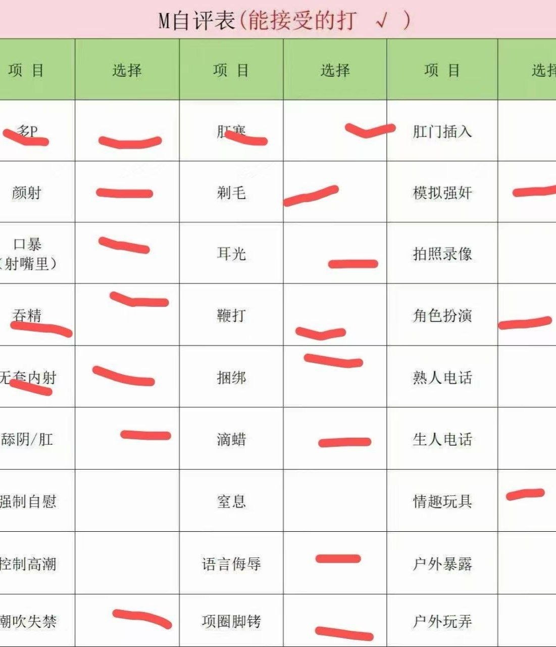 GD667 新人 纯欲 大胸 大长腿 无套 内色