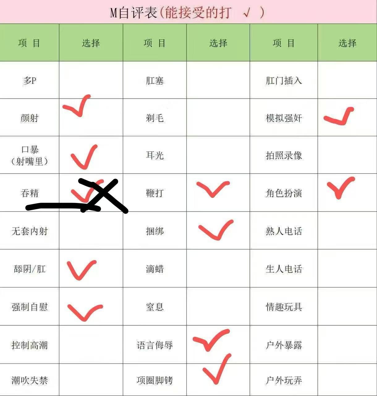豹富120