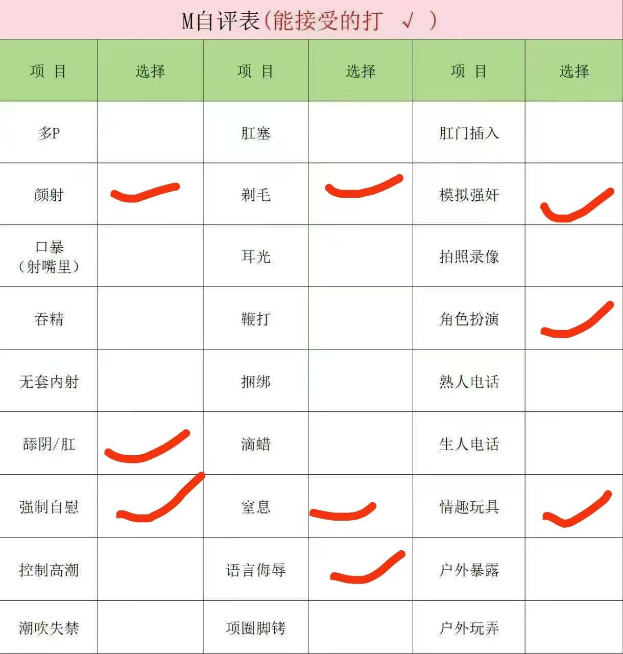 小圆