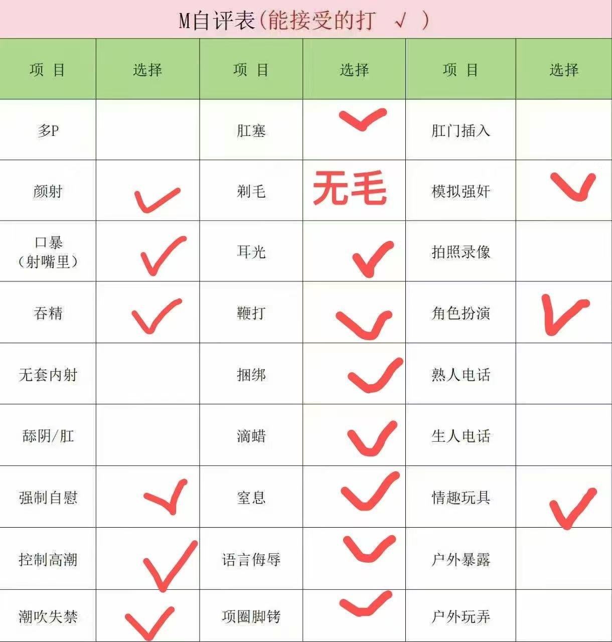 思思