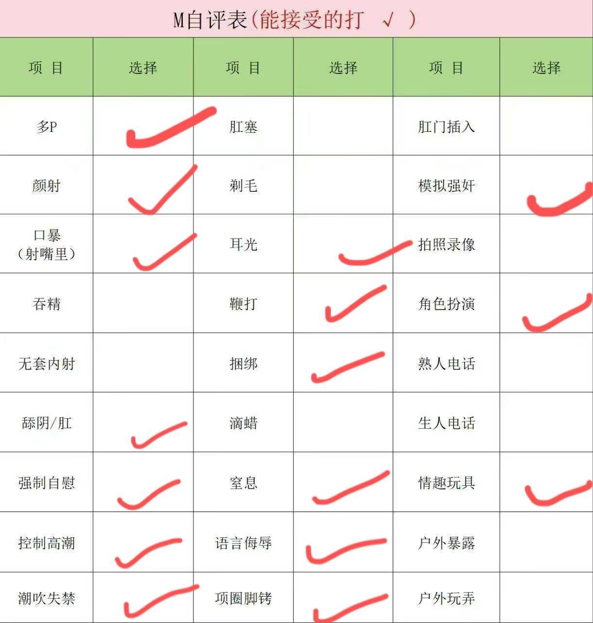 微信名
