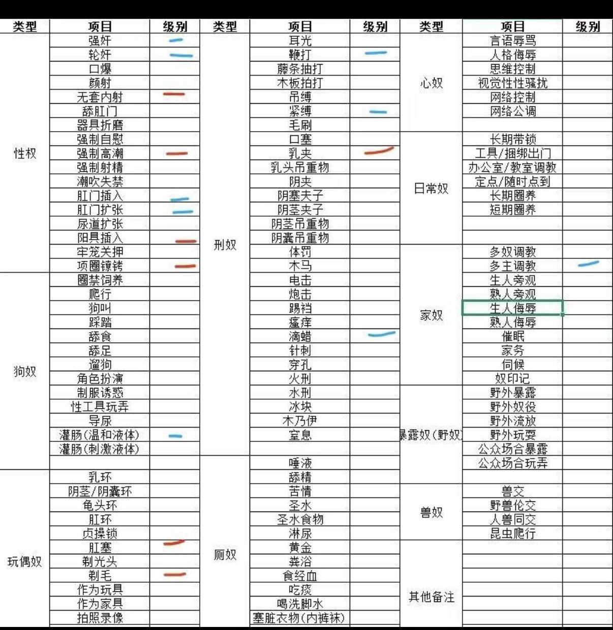 a123456127