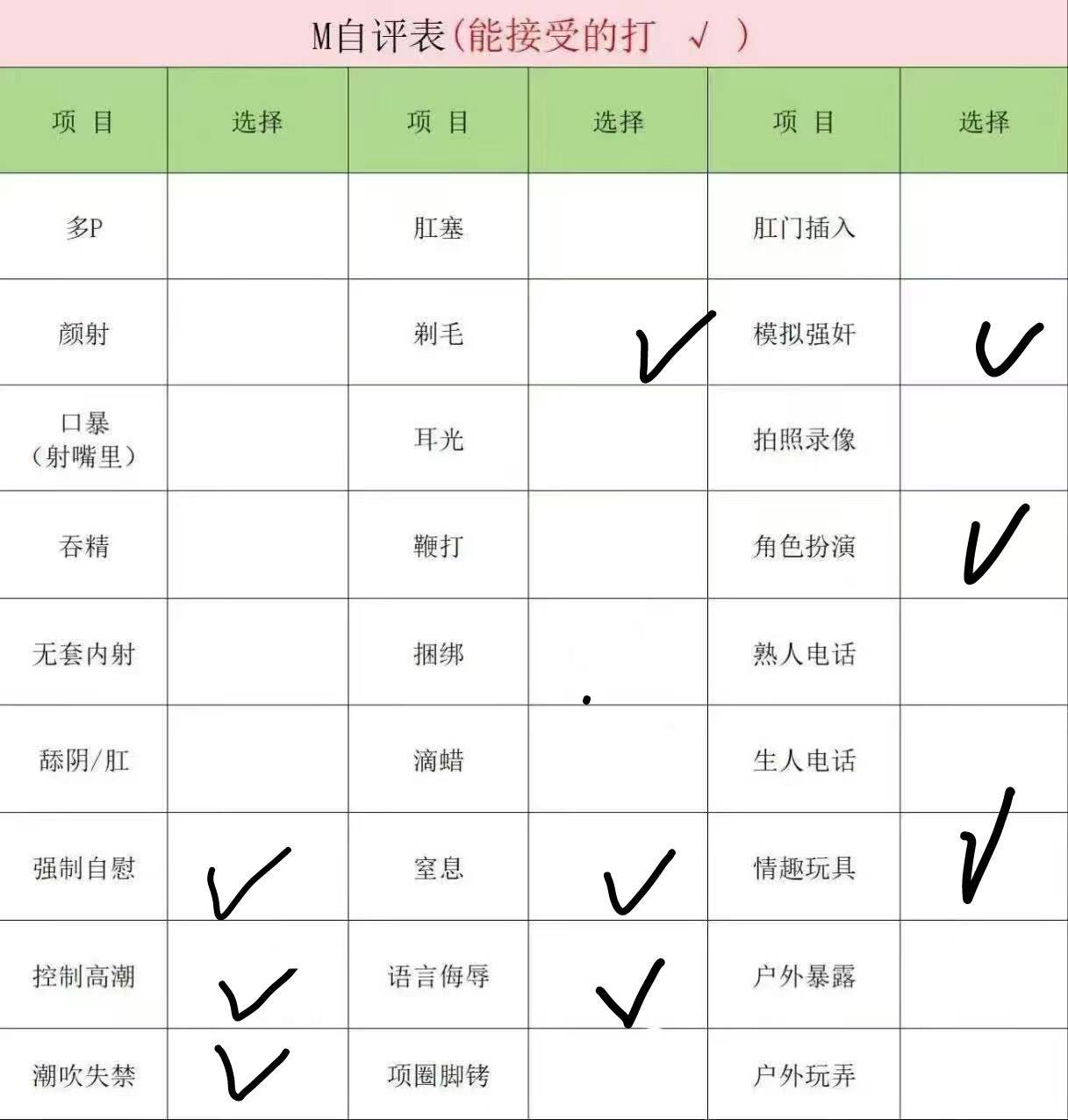 露露