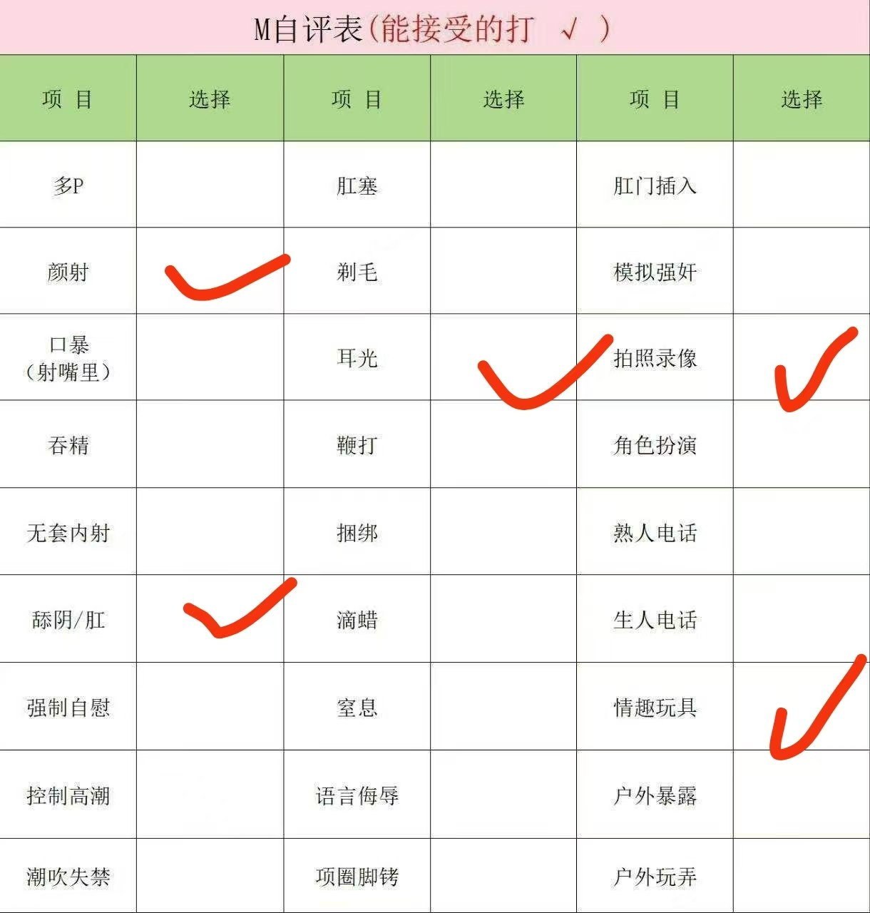 思思